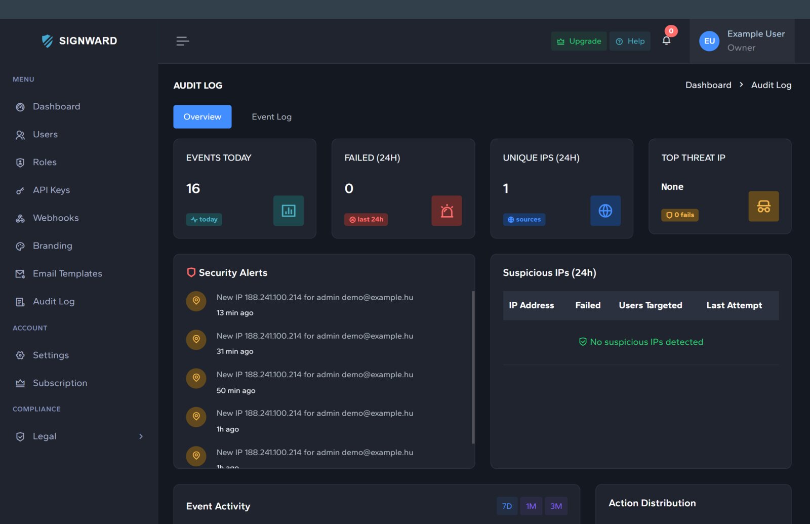 Dashboard
